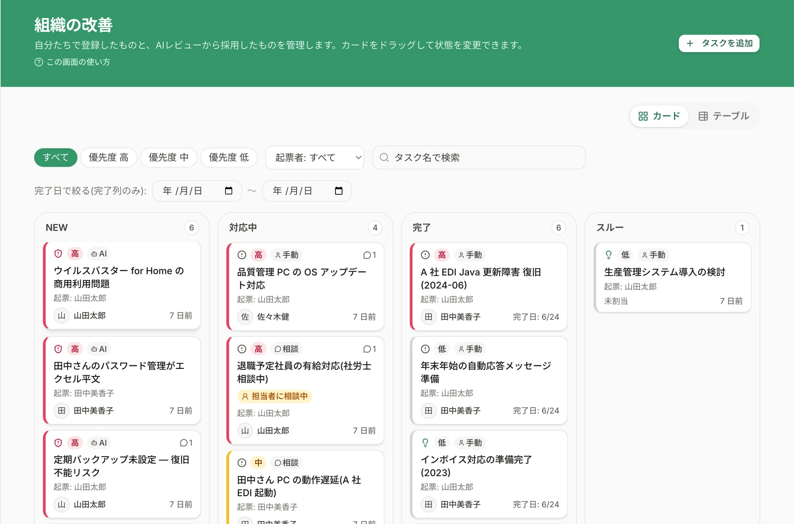 AIジョーシス 改善点ボード